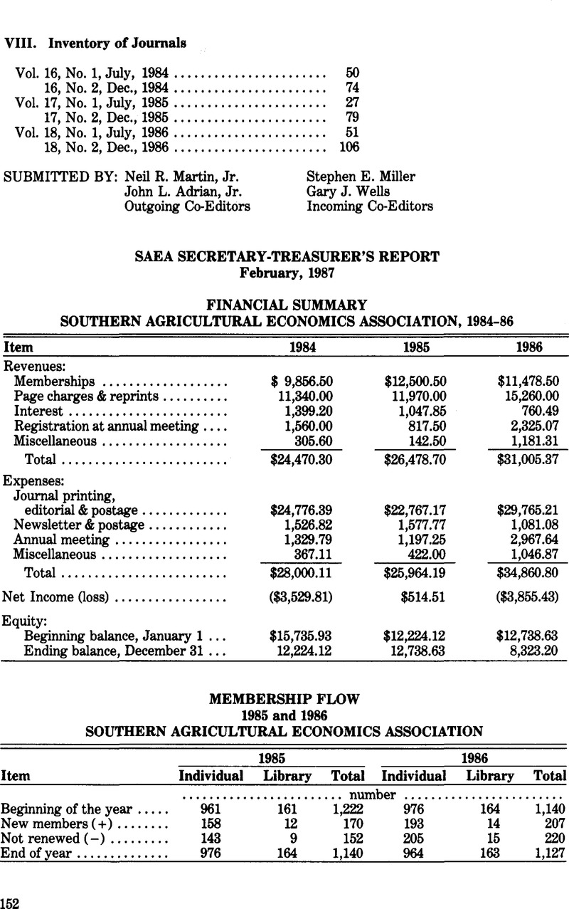 Image of the first page of this content. For PDF version, please use the ‘Save PDF’ preceeding this image.'