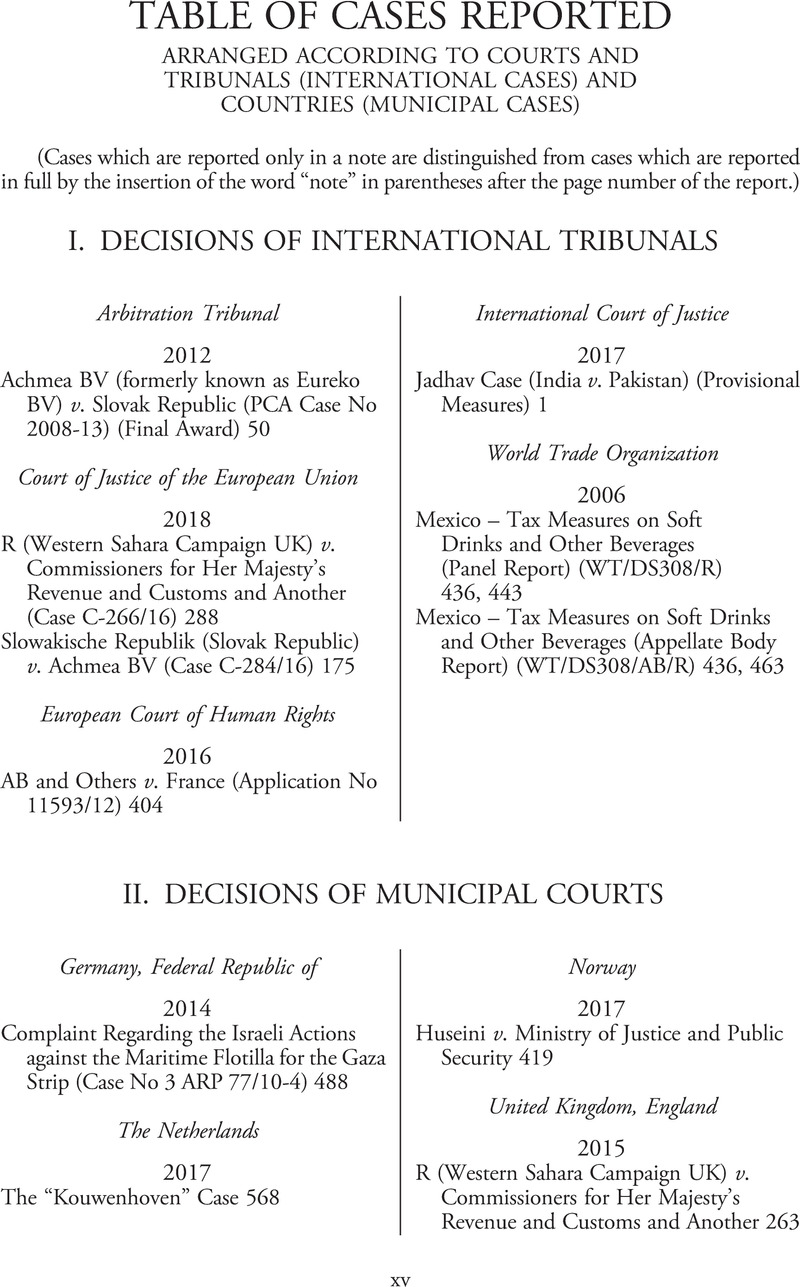 Table of Cases Reported: Arranged According to Courts and Tribunals  (International Cases) and Countries (Municipal Cases) | International Law  Reports | Cambridge Core