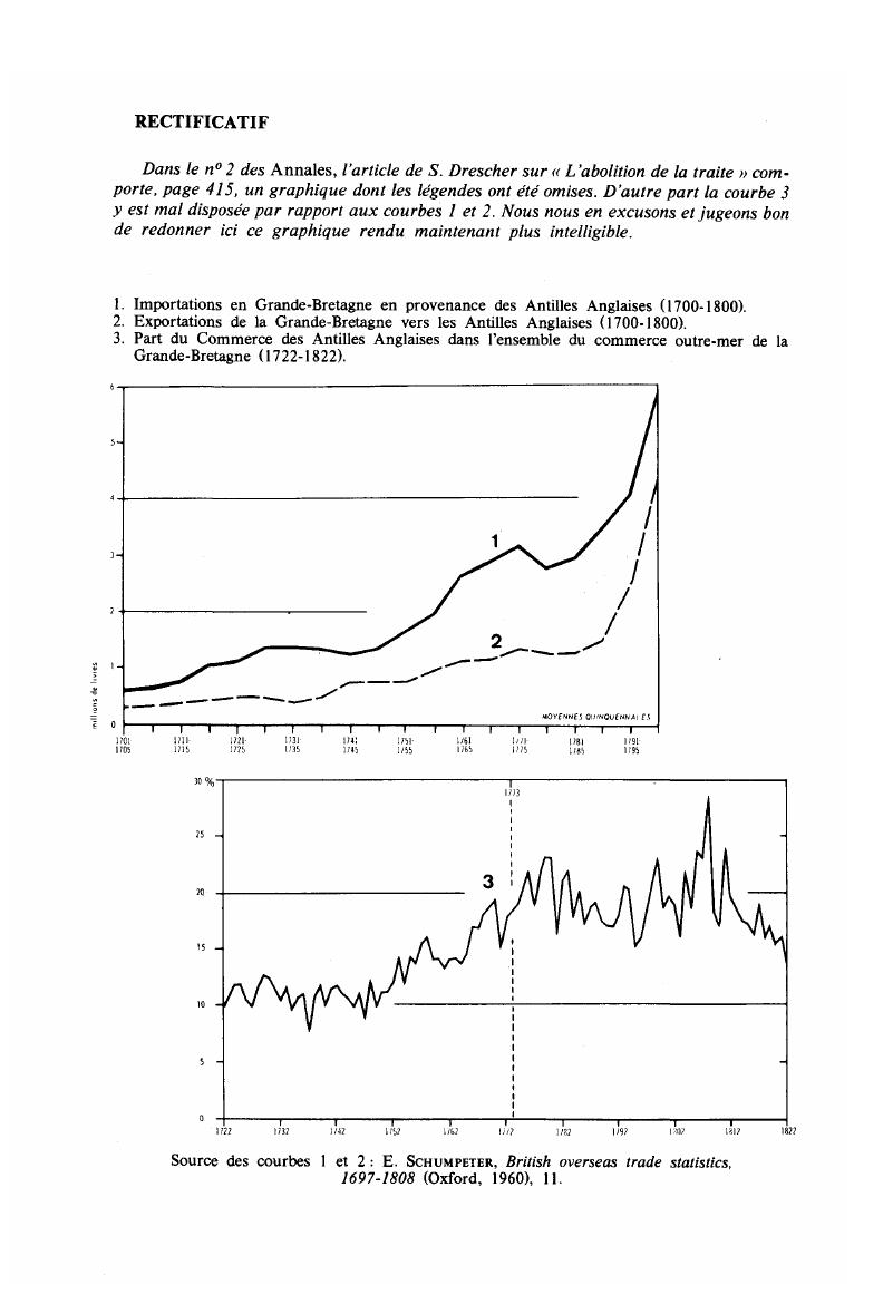 Image of the first page of this content. For PDF version, please use the ‘Save PDF’ preceeding this image.'