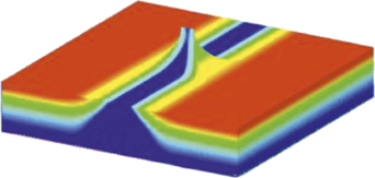 Scanning Probe Type Data Storage Beyond Hard Disk Drive And Flash Memory Mrs Bulletin Cambridge Core