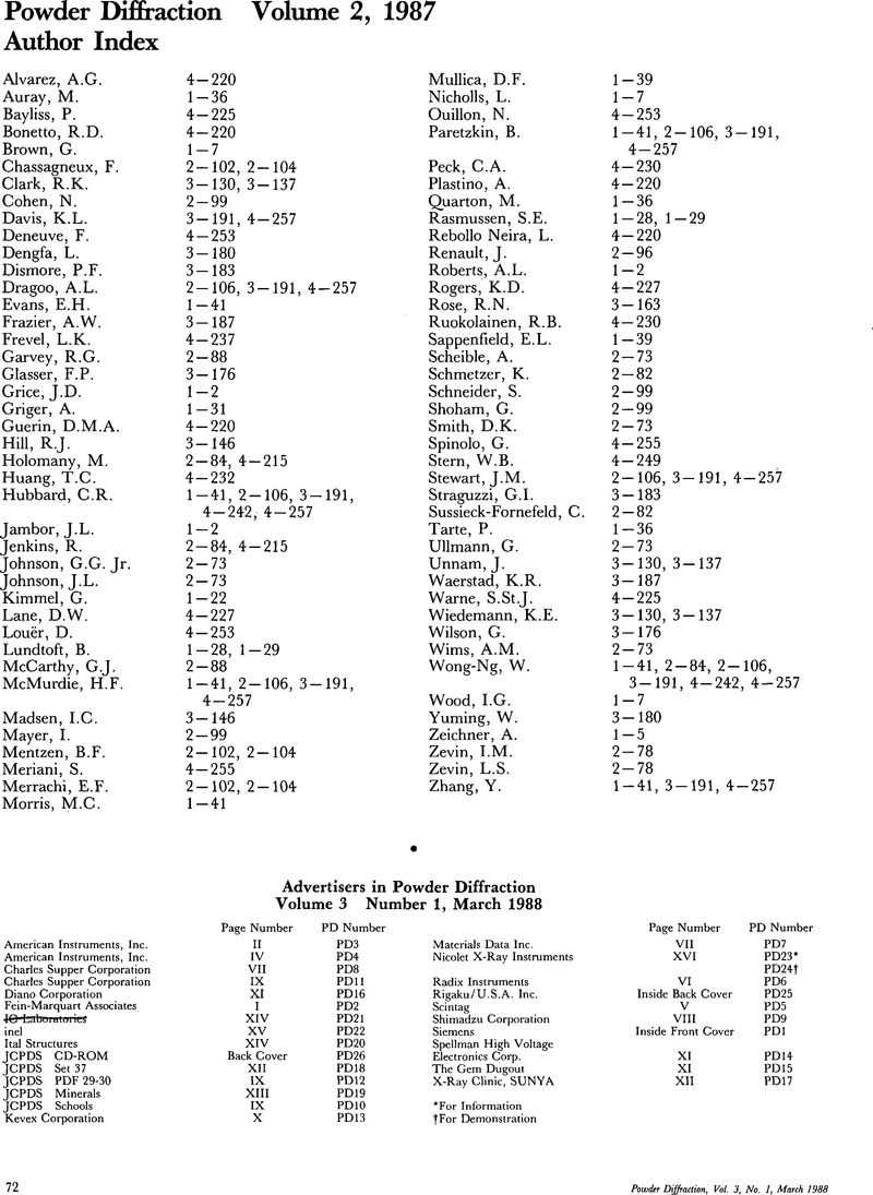 Author Index Powder Diffraction Cambridge Core