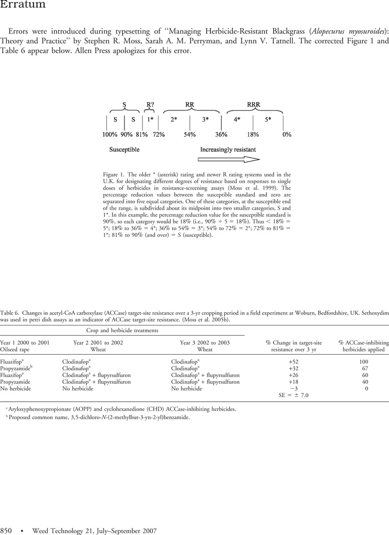 Image of the first page of this content. For PDF version, please use the ‘Save PDF’ preceeding this image.'