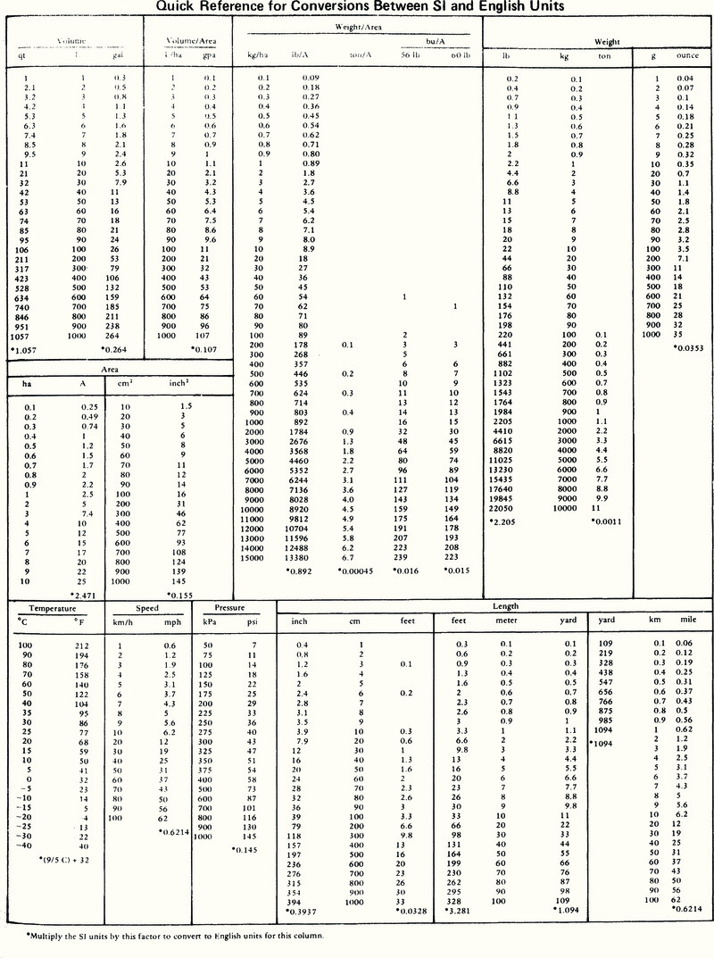 Image of the first page of this content. For PDF version, please use the ‘Save PDF’ preceeding this image.'