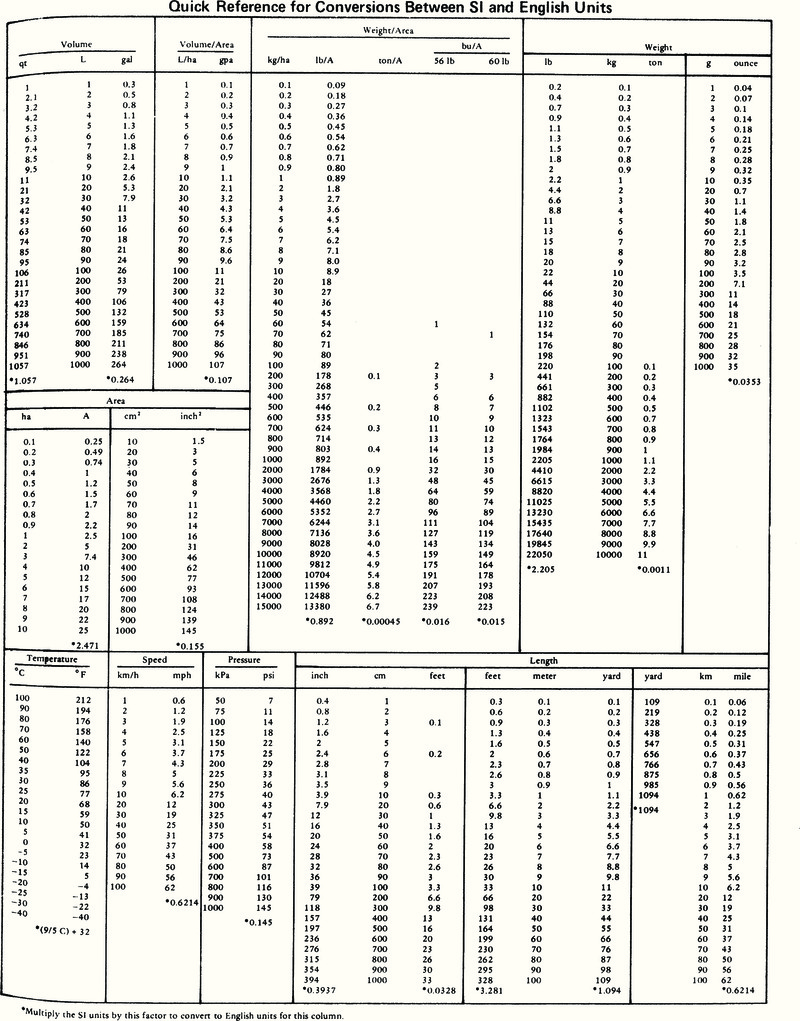 Image of the first page of this content. For PDF version, please use the ‘Save PDF’ preceeding this image.'