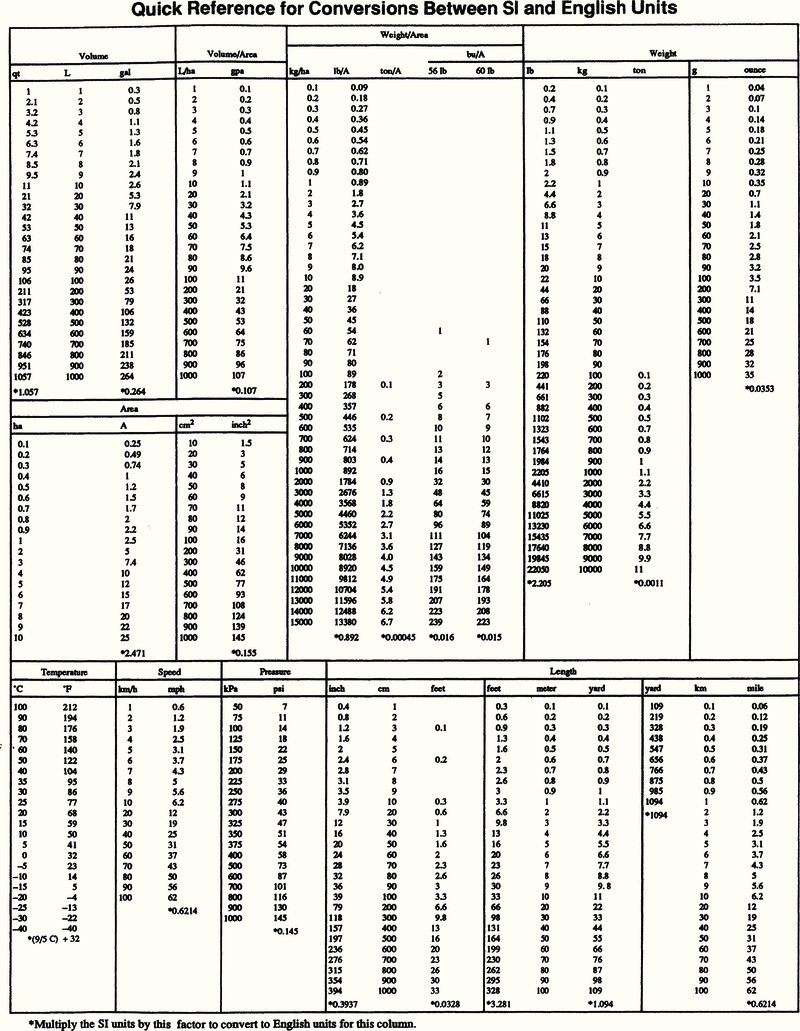 Image of the first page of this content. For PDF version, please use the ‘Save PDF’ preceeding this image.'