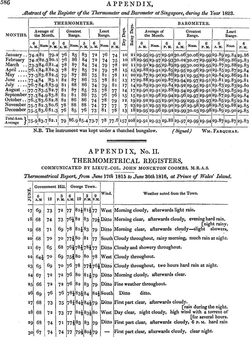 Image of the first page of this content. For PDF version, please use the ‘Save PDF’ preceeding this image.'