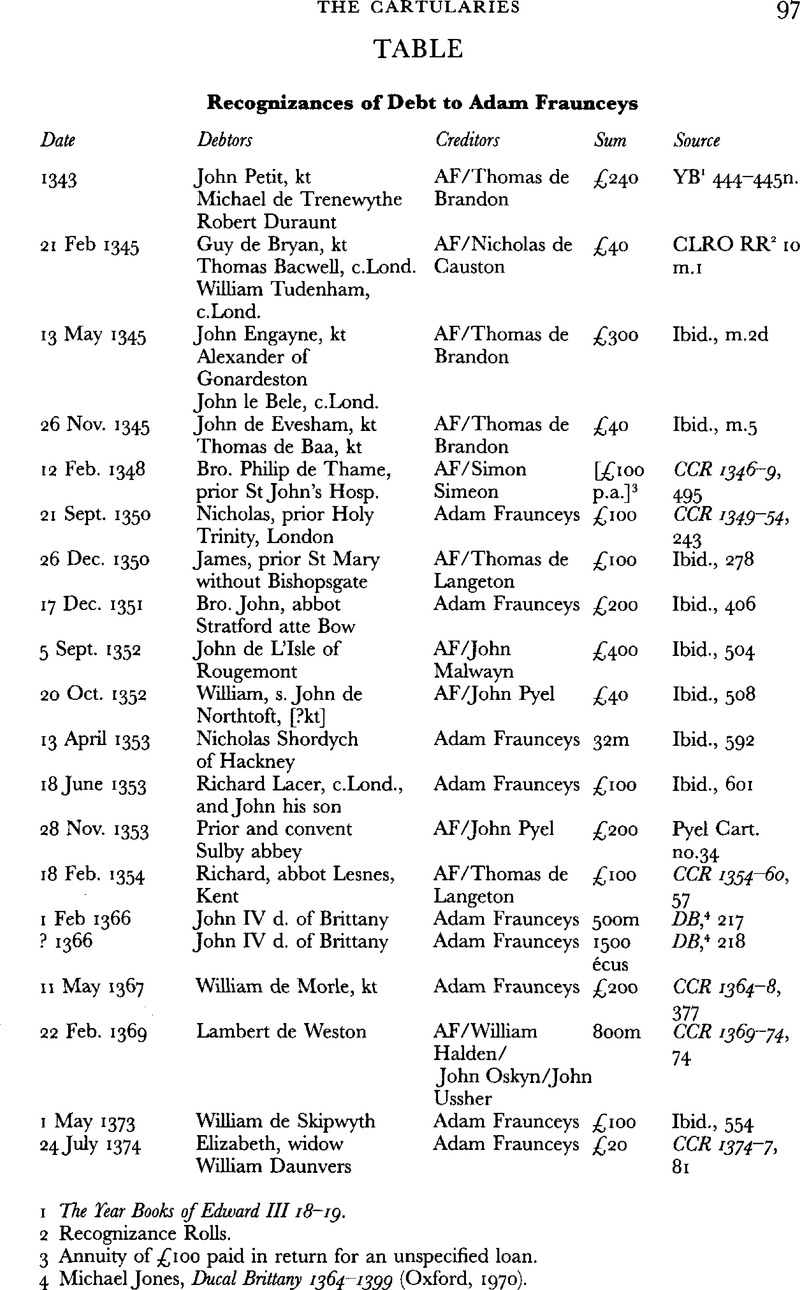 Image of the first page of this content. For PDF version, please use the ‘Save PDF’ preceeding this image.'