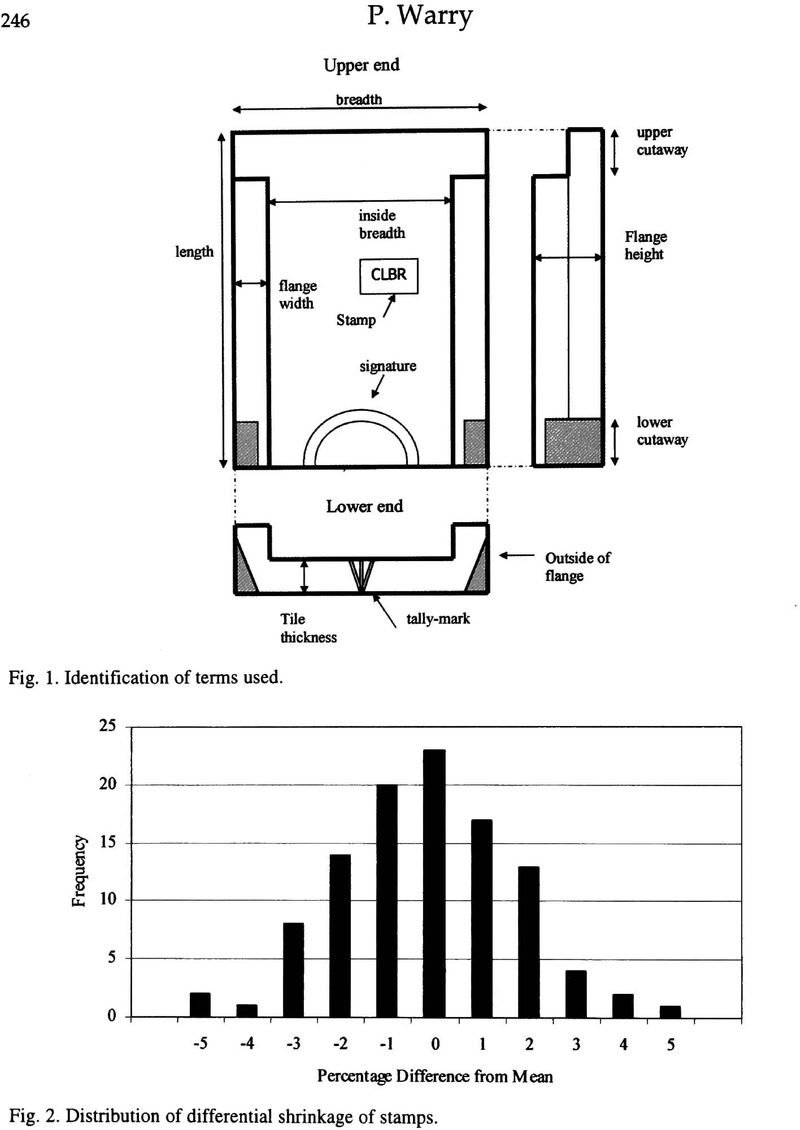 Image of the first page of this content. For PDF version, please use the ‘Save PDF’ preceeding this image.'