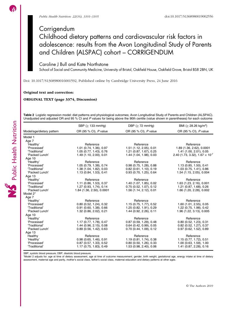 Childhood Dietary Patterns And Cardiovascular Risk Factors In