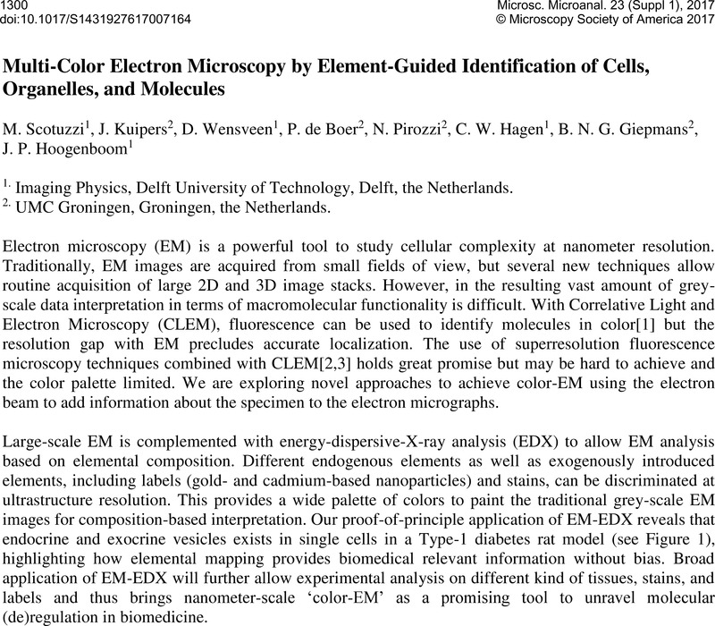 Multi Color Electron Microscopy By Element Guided Identification Of Cells Organelles And Molecules Microscopy And Microanalysis Cambridge Core