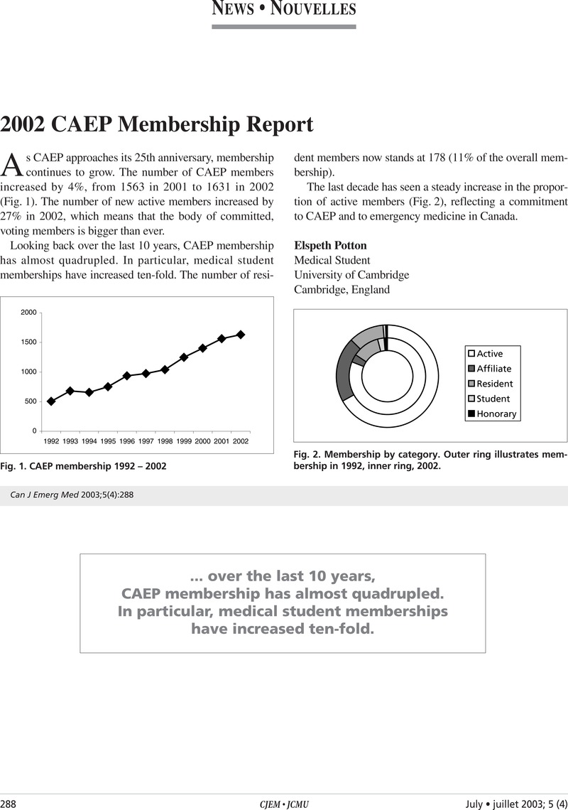 Image of the first page of this content. For PDF version, please use the ‘Save PDF’ preceeding this image.'