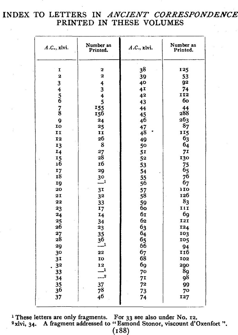 Image of the first page of this content. For PDF version, please use the ‘Save PDF’ preceeding this image.'