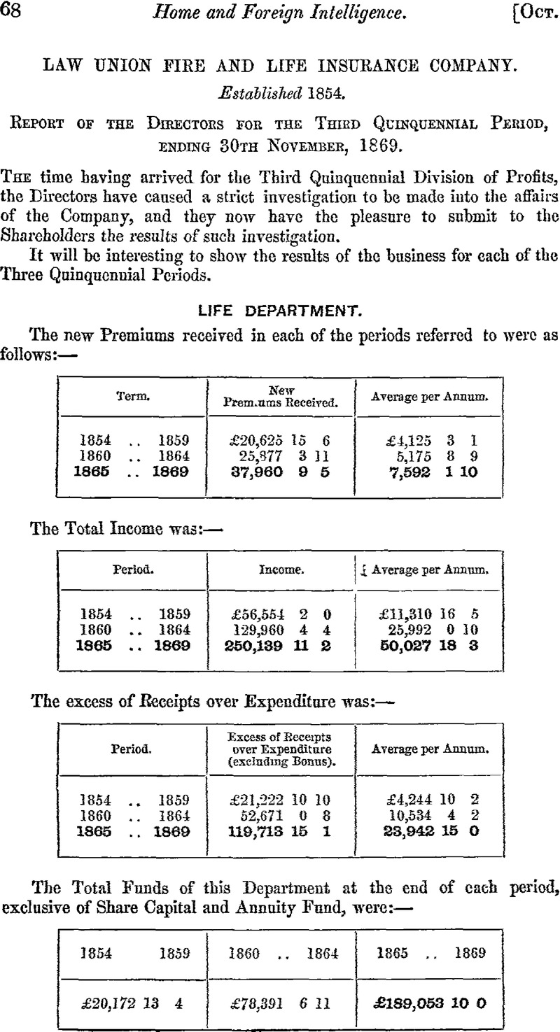 Image of the first page of this content. For PDF version, please use the ‘Save PDF’ preceeding this image.'