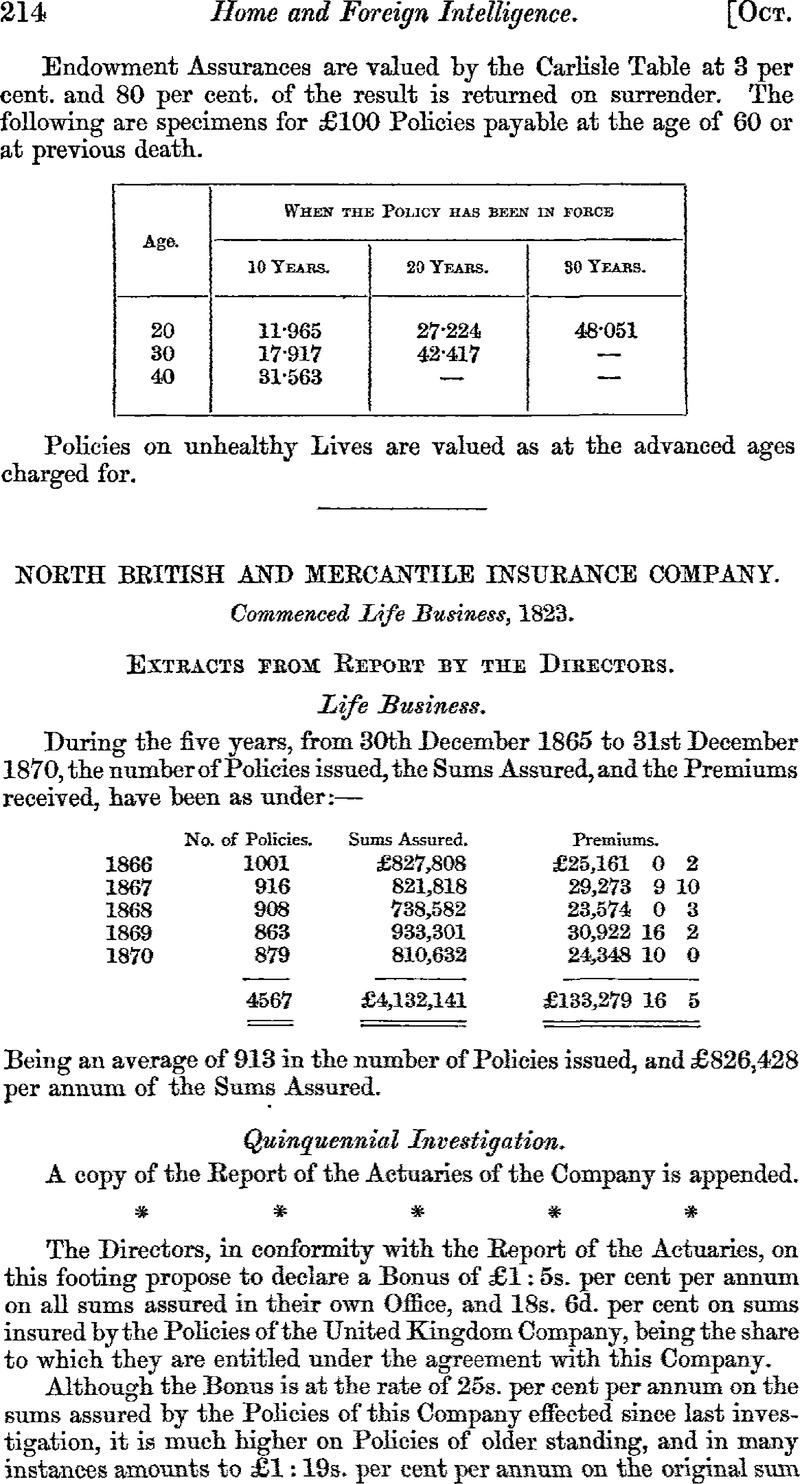 Image of the first page of this content. For PDF version, please use the ‘Save PDF’ preceeding this image.'