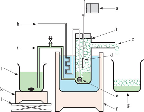 electroless plating