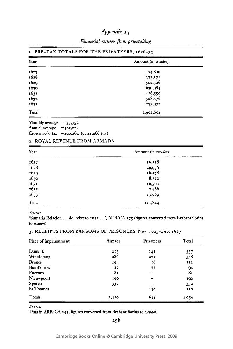 Image of the first page of this content. For PDF version, please use the ‘Save PDF’ preceeding this image.'