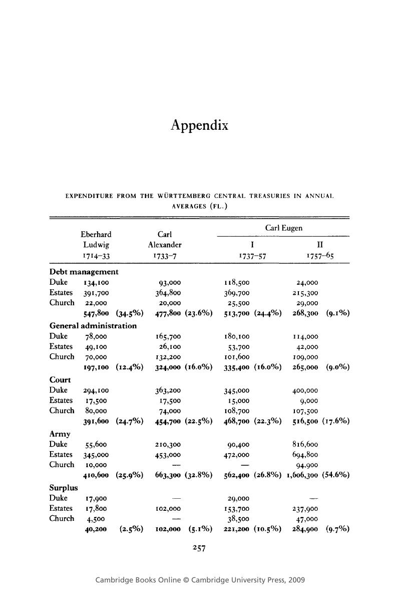 Image of the first page of this content. For PDF version, please use the ‘Save PDF’ preceeding this image.'