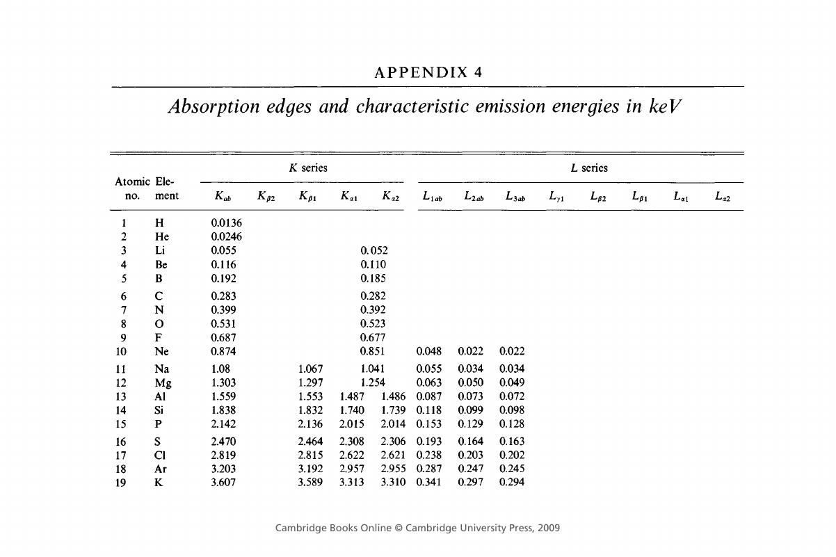 Image of the first page of this content. For PDF version, please use the ‘Save PDF’ preceeding this image.'