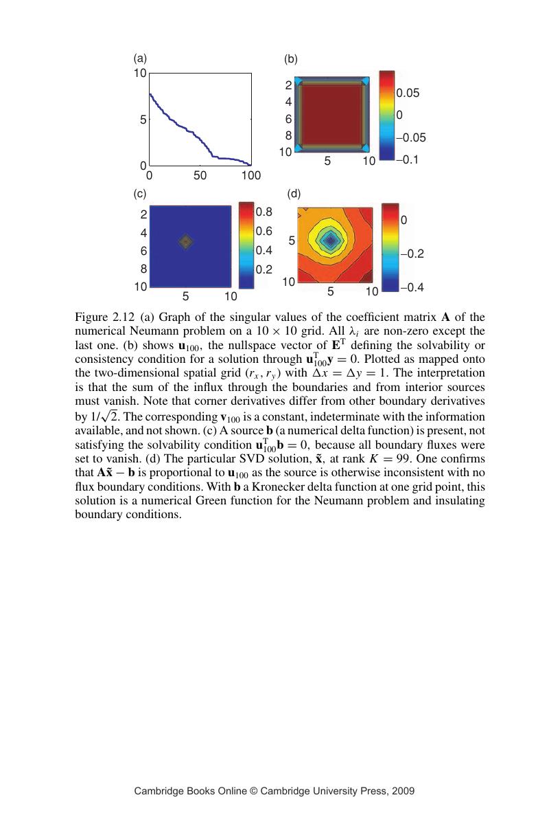 Image of the first page of this content. For PDF version, please use the ‘Save PDF’ preceeding this image.'