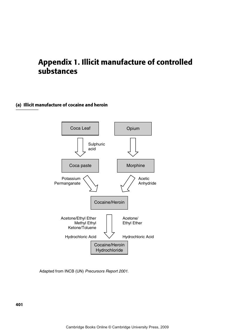 Image of the first page of this content. For PDF version, please use the ‘Save PDF’ preceeding this image.'