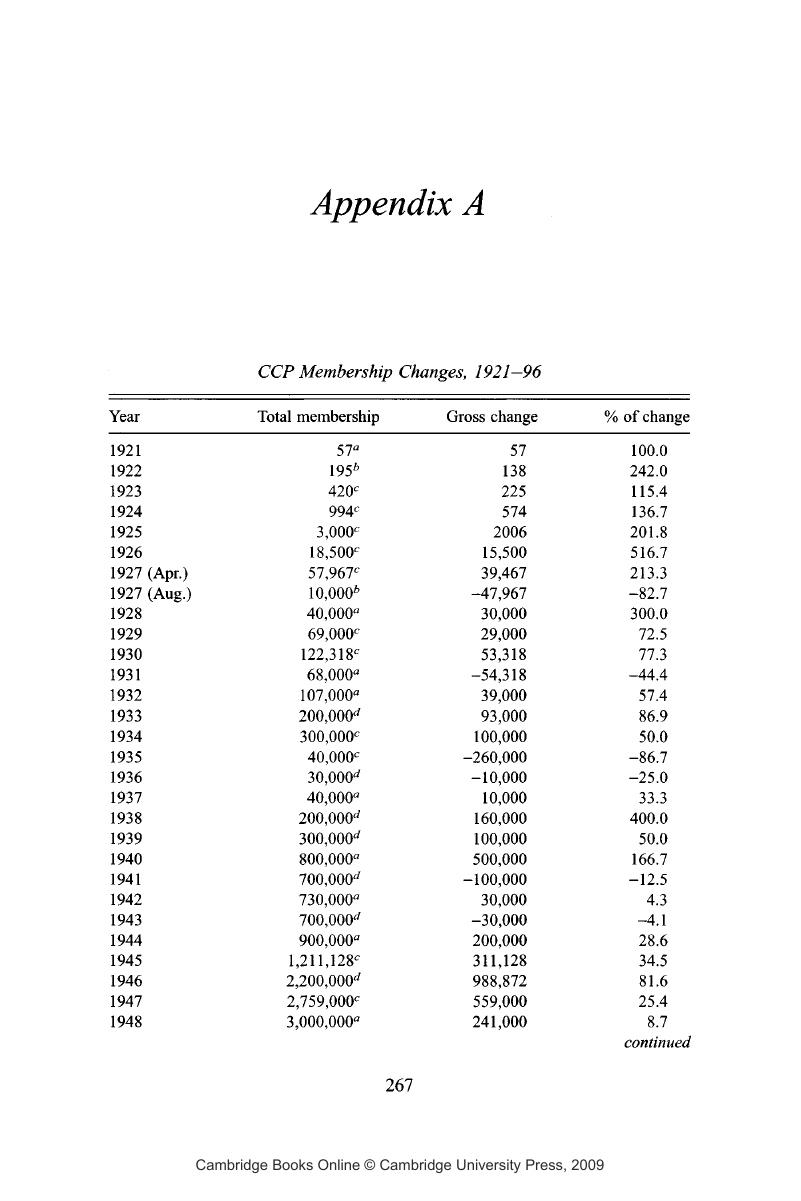 Image of the first page of this content. For PDF version, please use the ‘Save PDF’ preceeding this image.'