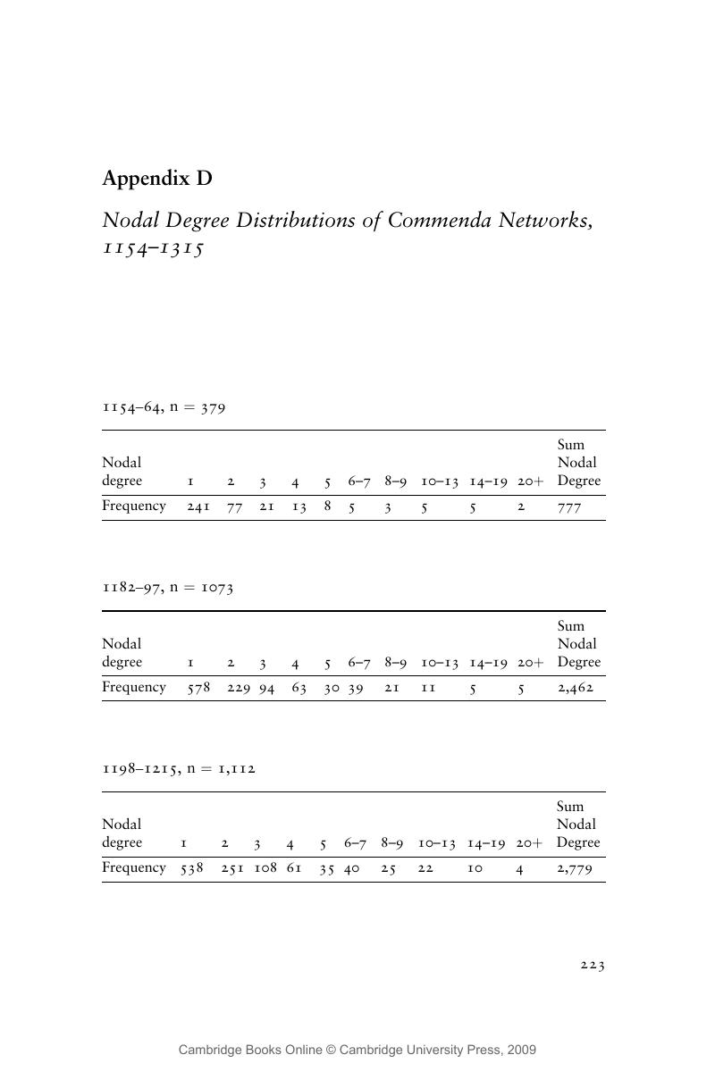 Image of the first page of this content. For PDF version, please use the ‘Save PDF’ preceeding this image.'