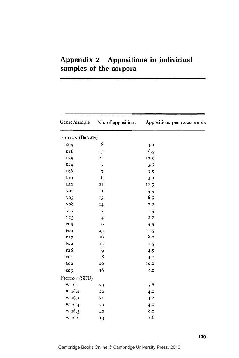 Image of the first page of this content. For PDF version, please use the ‘Save PDF’ preceeding this image.'