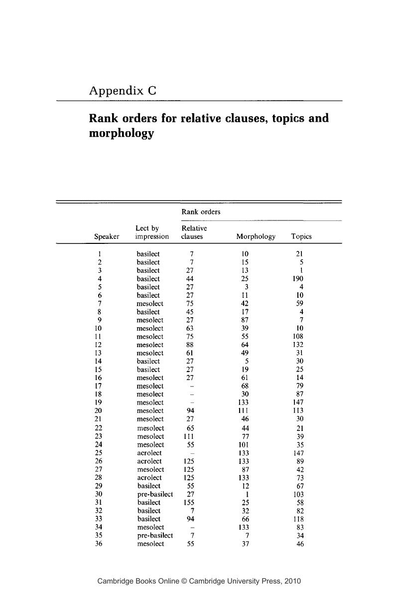 Image of the first page of this content. For PDF version, please use the ‘Save PDF’ preceeding this image.'