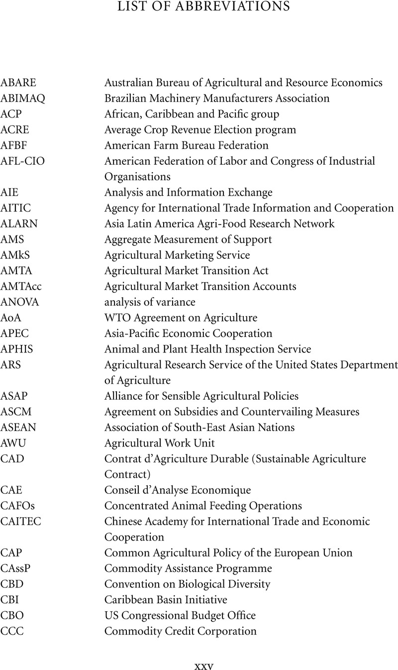 List of abbreviations - Agricultural Subsidies in the WTO Green Box