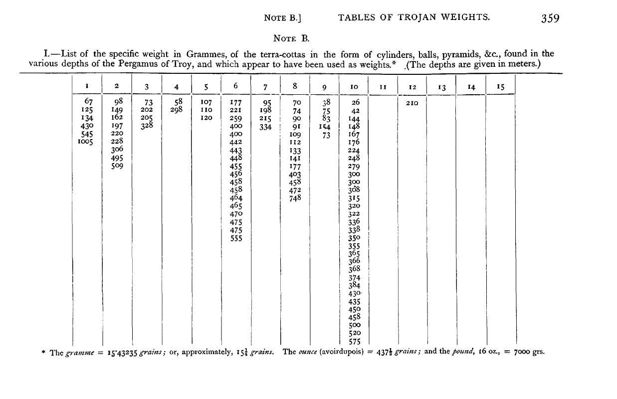 Image of the first page of this content. For PDF version, please use the ‘Save PDF’ preceeding this image.'