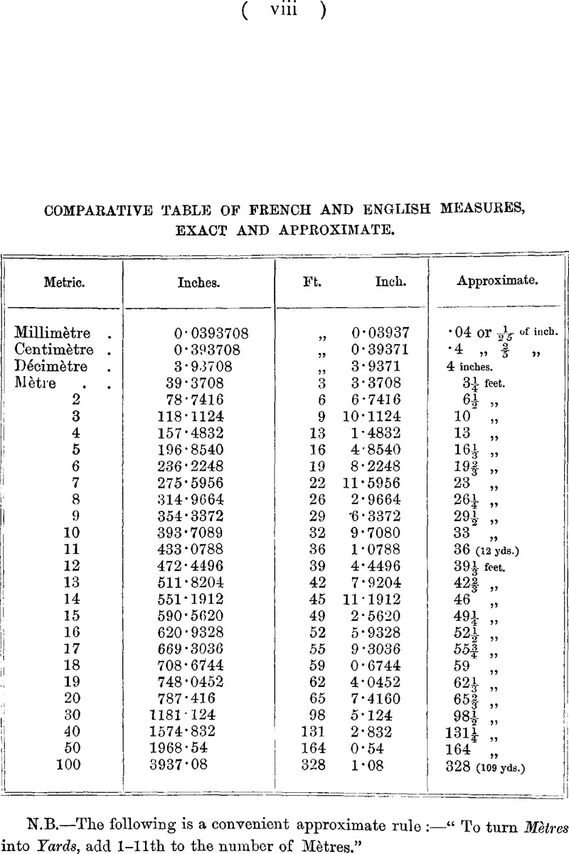 Image of the first page of this content. For PDF version, please use the ‘Save PDF’ preceeding this image.'