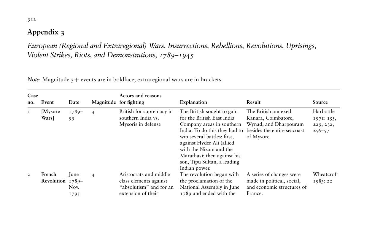 Image of the first page of this content. For PDF version, please use the ‘Save PDF’ preceeding this image.'