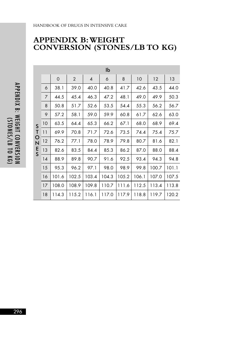Image of the first page of this content. For PDF version, please use the ‘Save PDF’ preceeding this image.'