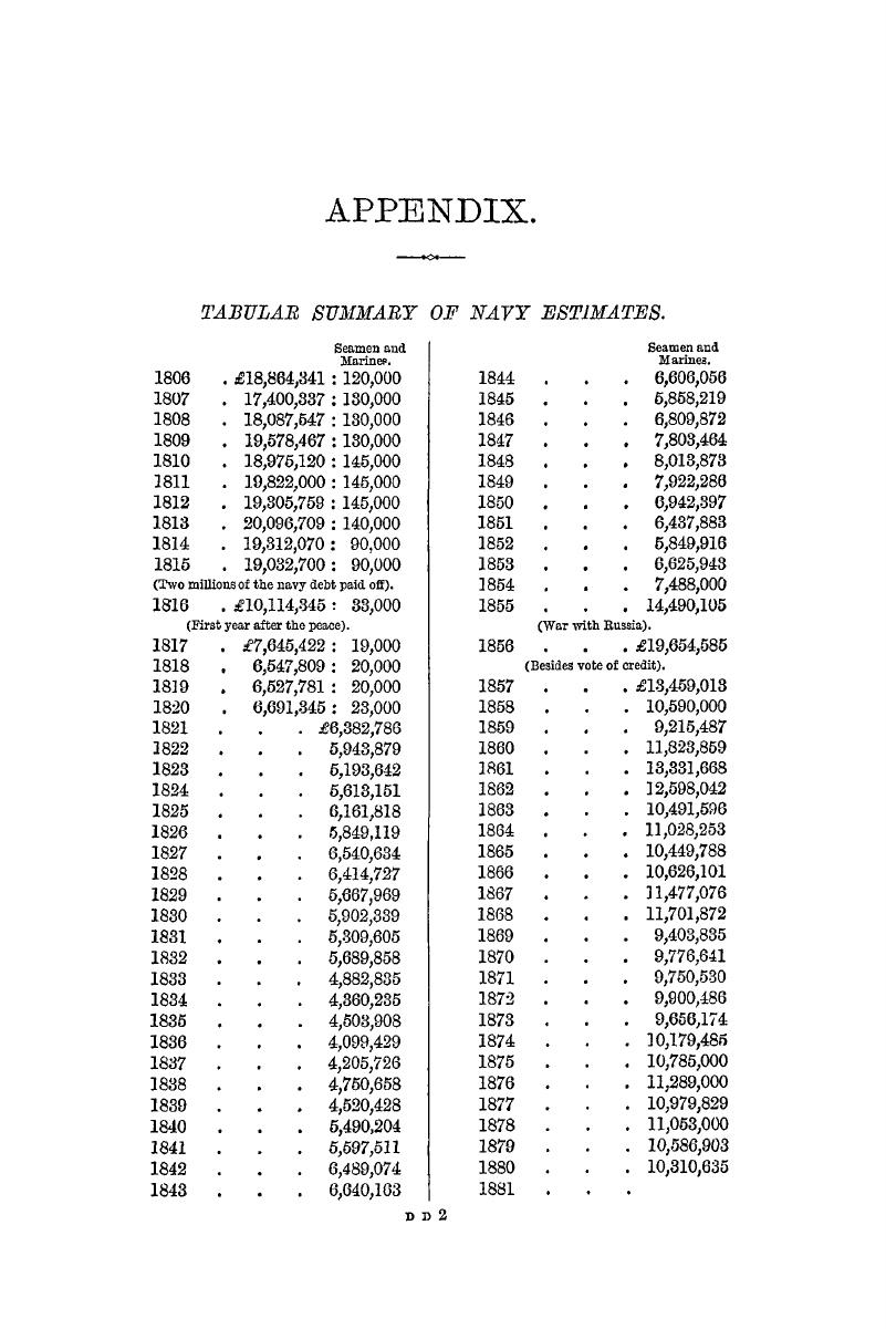 Image of the first page of this content. For PDF version, please use the ‘Save PDF’ preceeding this image.'