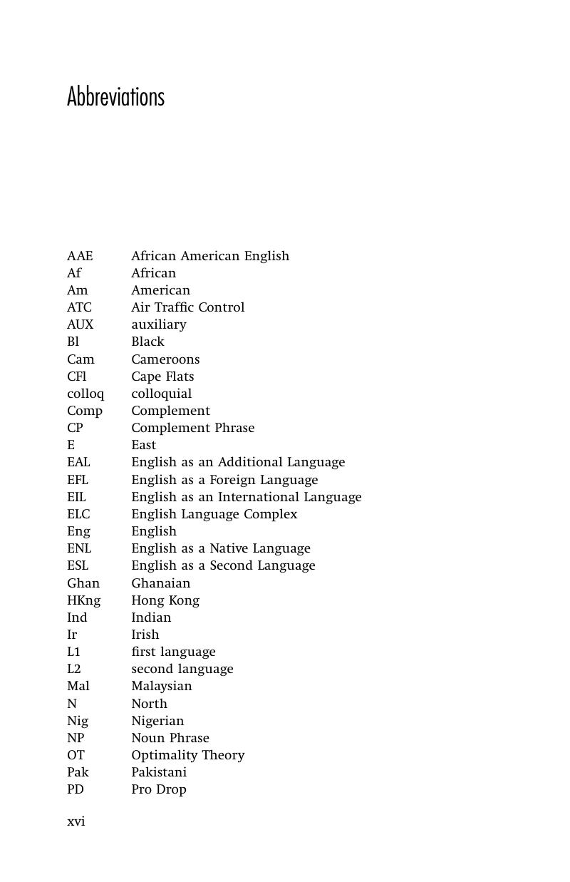List of Commonly Used English Abbreviations You Should Know - Fluent Land