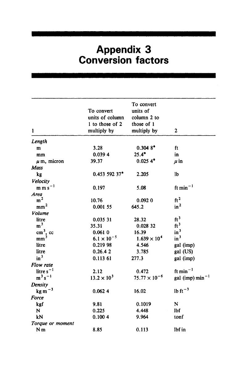 Image of the first page of this content. For PDF version, please use the ‘Save PDF’ preceeding this image.'