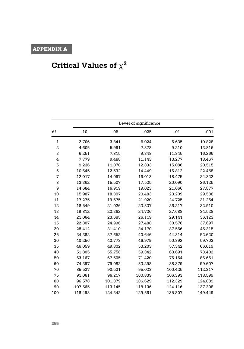 Image of the first page of this content. For PDF version, please use the ‘Save PDF’ preceeding this image.'