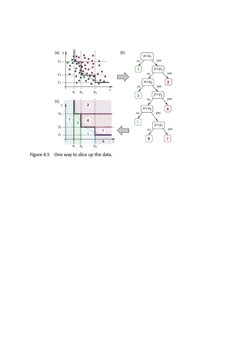 Image of the first page of this content. For PDF version, please use the ‘Save PDF’ preceeding this image.'