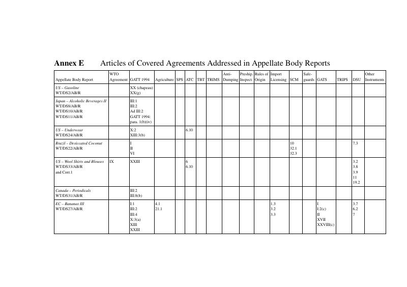 Image of the first page of this content. For PDF version, please use the ‘Save PDF’ preceeding this image.'