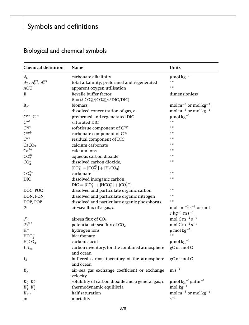 Image of the first page of this content. For PDF version, please use the ‘Save PDF’ preceeding this image.'