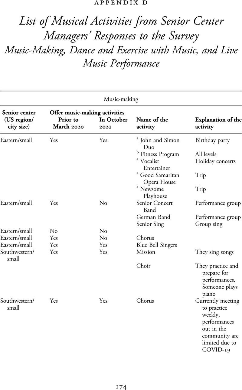 Image of the first page of this content. For PDF version, please use the ‘Save PDF’ preceeding this image.'