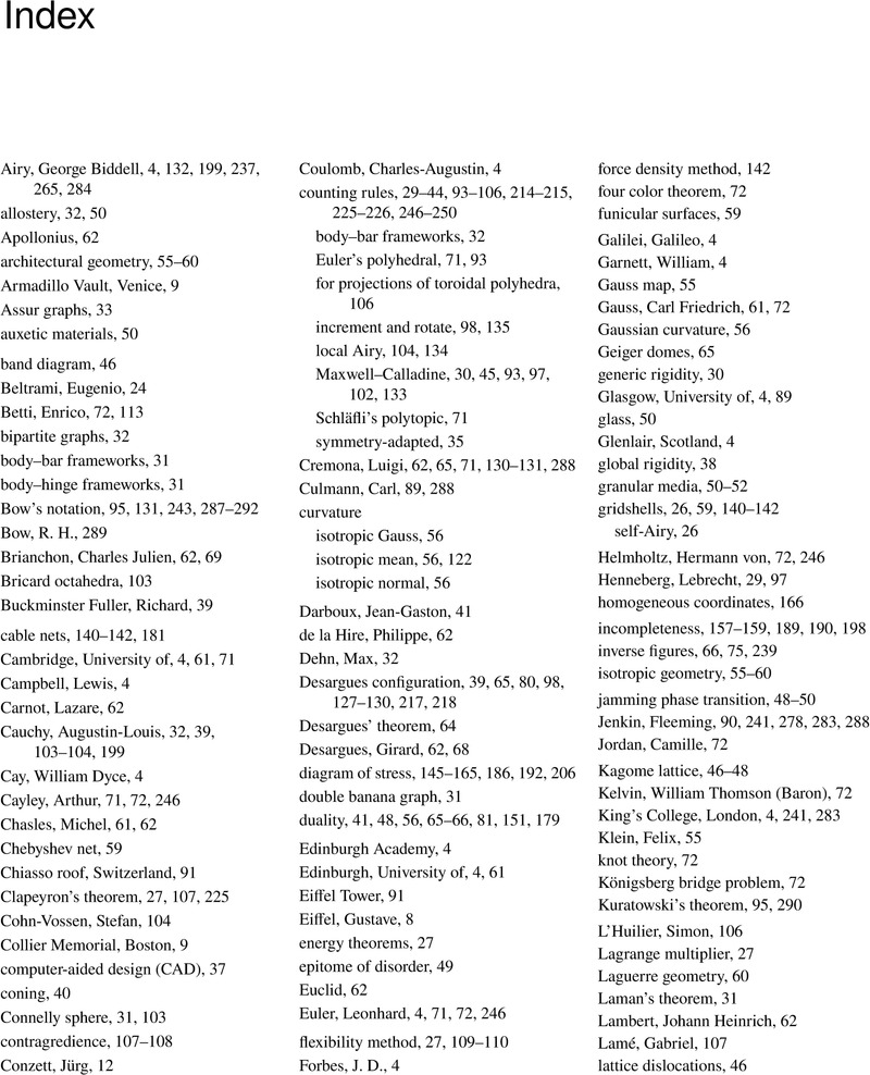 Image of the first page of this content. For PDF version, please use the ‘Save PDF’ preceeding this image.'