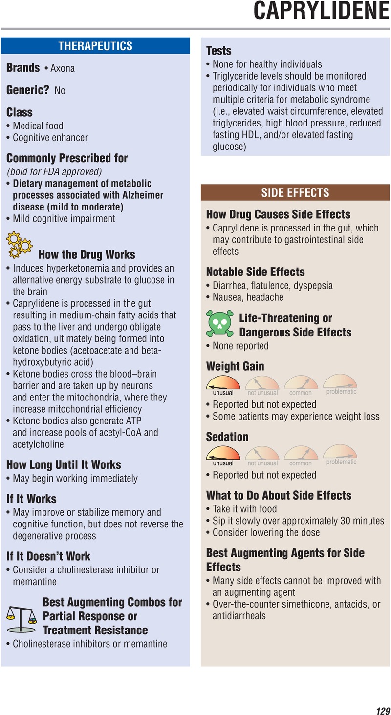 Image of the first page of this content. For PDF version, please use the ‘Save PDF’ preceeding this image.'