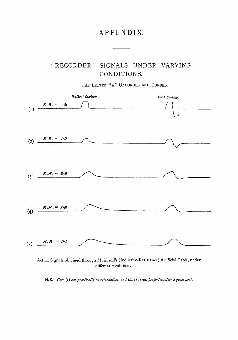 Image of the first page of this content. For PDF version, please use the ‘Save PDF’ preceeding this image.'