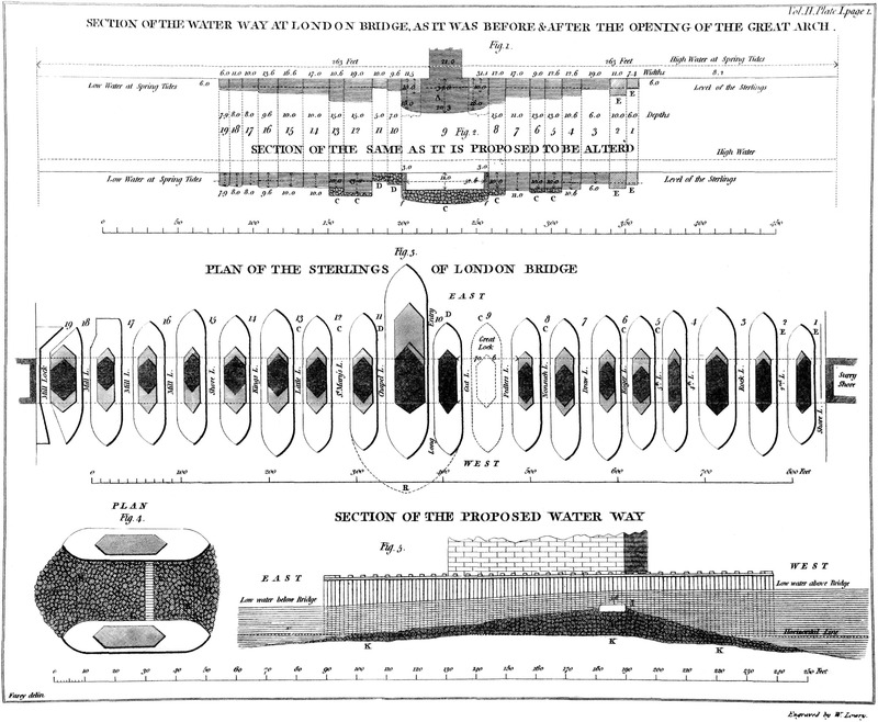 Image of the first page of this content. For PDF version, please use the ‘Save PDF’ preceeding this image.'