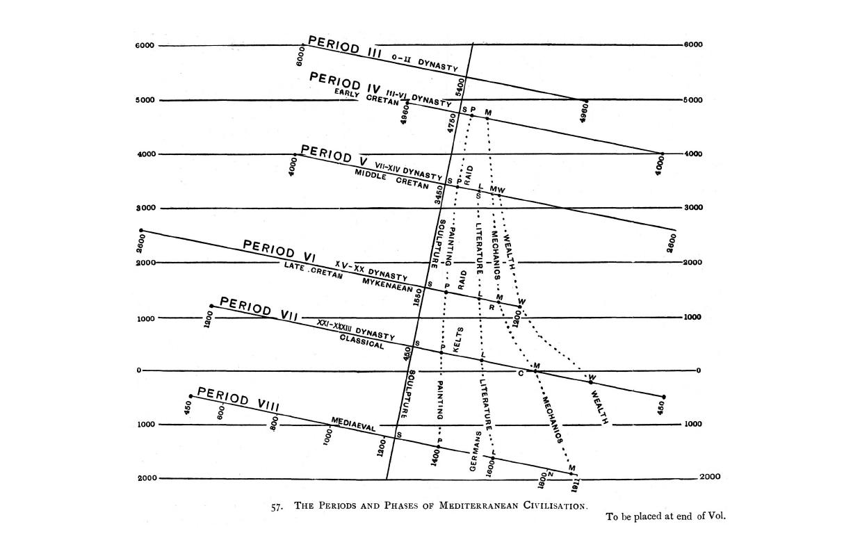 Image of the first page of this content. For PDF version, please use the ‘Save PDF’ preceeding this image.'