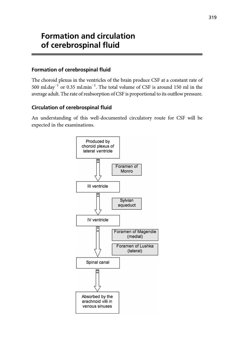 Image of the first page of this content. For PDF version, please use the ‘Save PDF’ preceeding this image.'