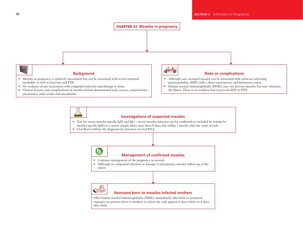 Image of the first page of this content. For PDF version, please use the ‘Save PDF’ preceeding this image.'