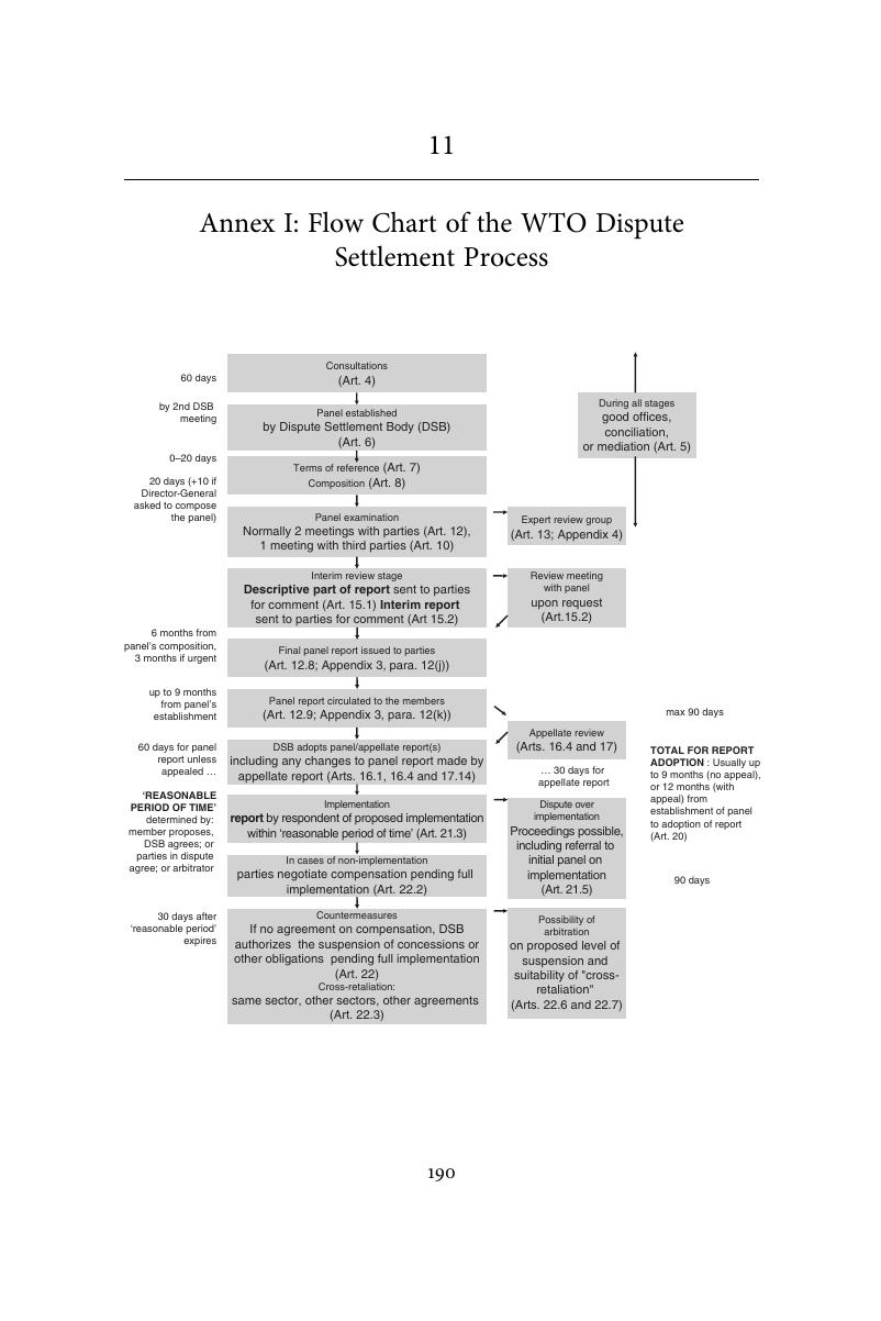 Image of the first page of this content. For PDF version, please use the ‘Save PDF’ preceeding this image.'