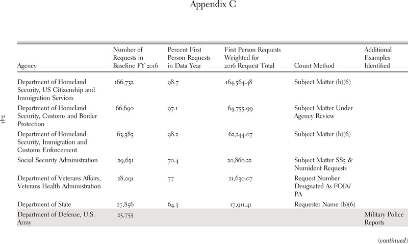 Image of the first page of this content. For PDF version, please use the ‘Save PDF’ preceeding this image.'